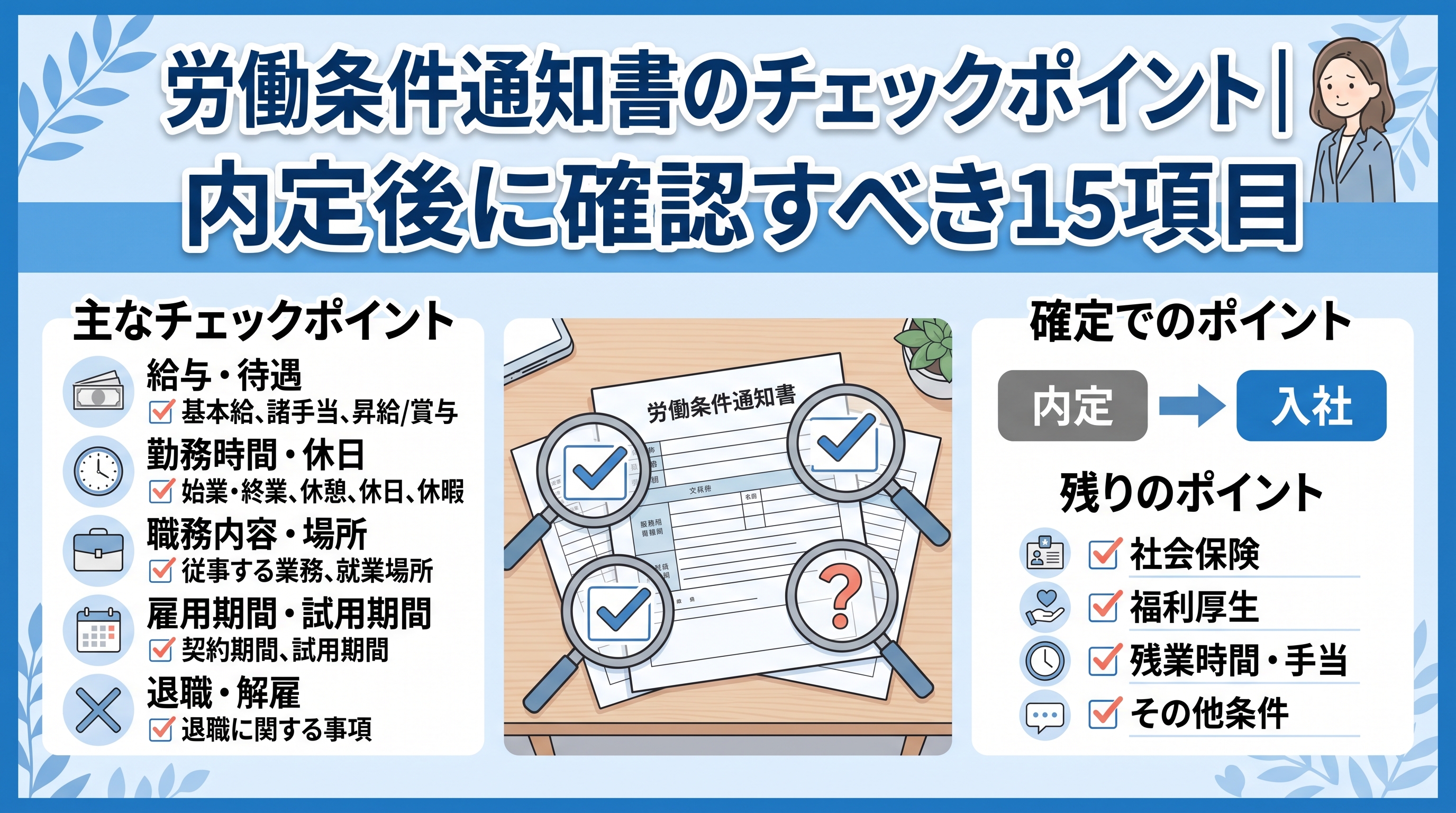労働条件通知書のチェックポイント｜内定後に確認すべき15項目